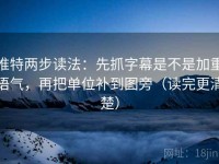 推特两步读法：先抓字幕是不是加重语气，再把单位补到图旁（读完更清楚）